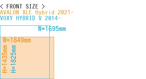 #AVALON XLE Hybrid 2021- + VOXY HYBRID V 2014-